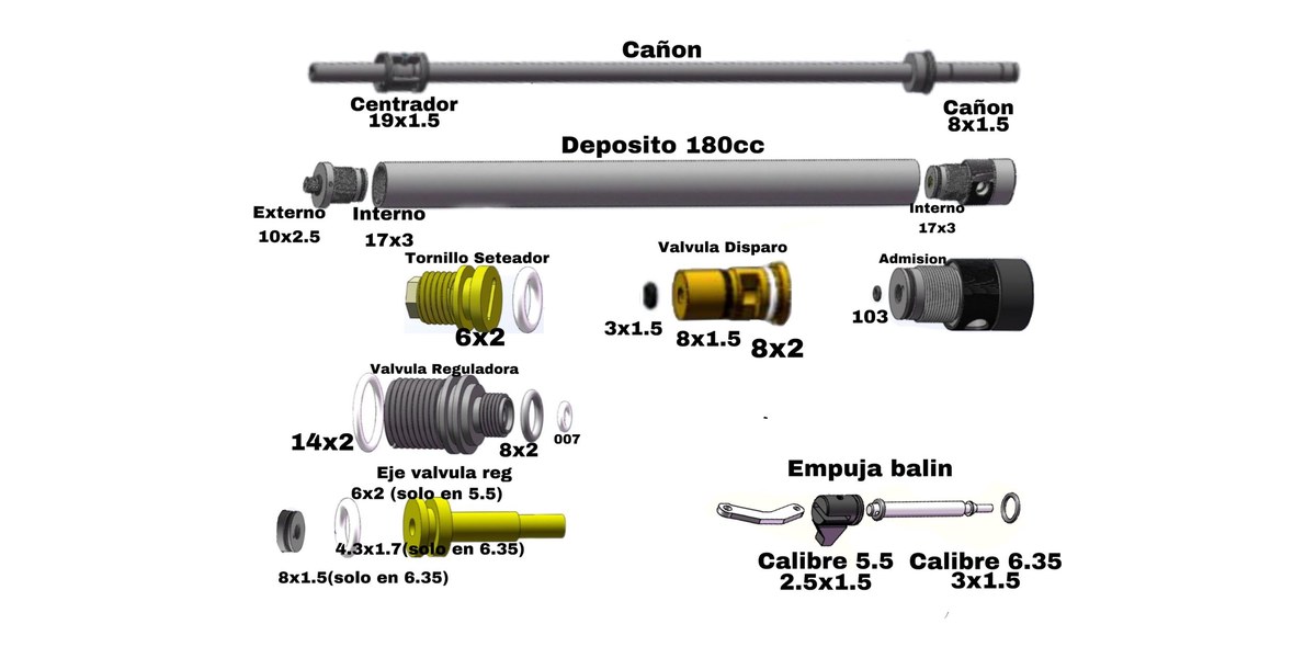 Kit de O´rings HP