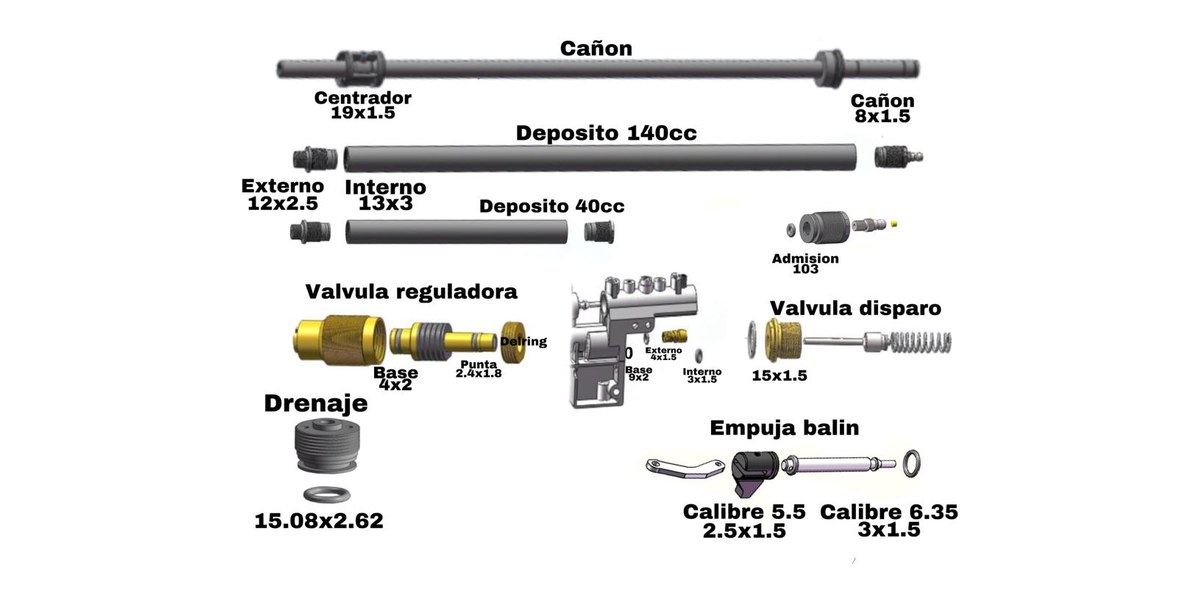 Kit de O´rings R2